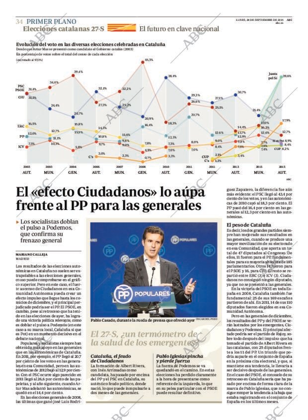 ABC CORDOBA 28-09-2015 página 34