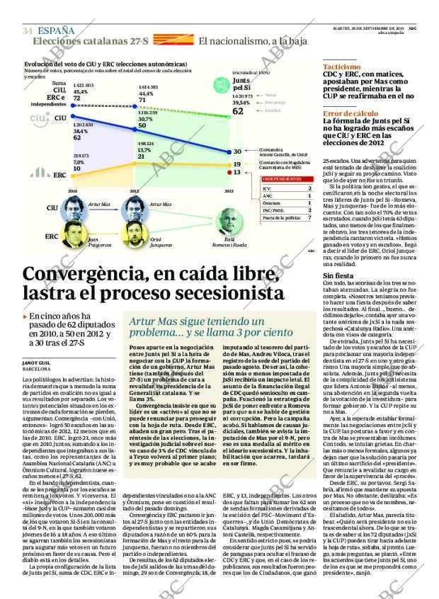 ABC CORDOBA 29-09-2015 página 34