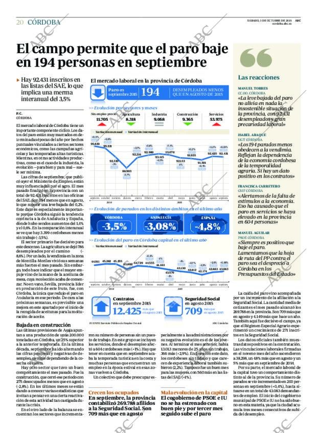 ABC CORDOBA 03-10-2015 página 20