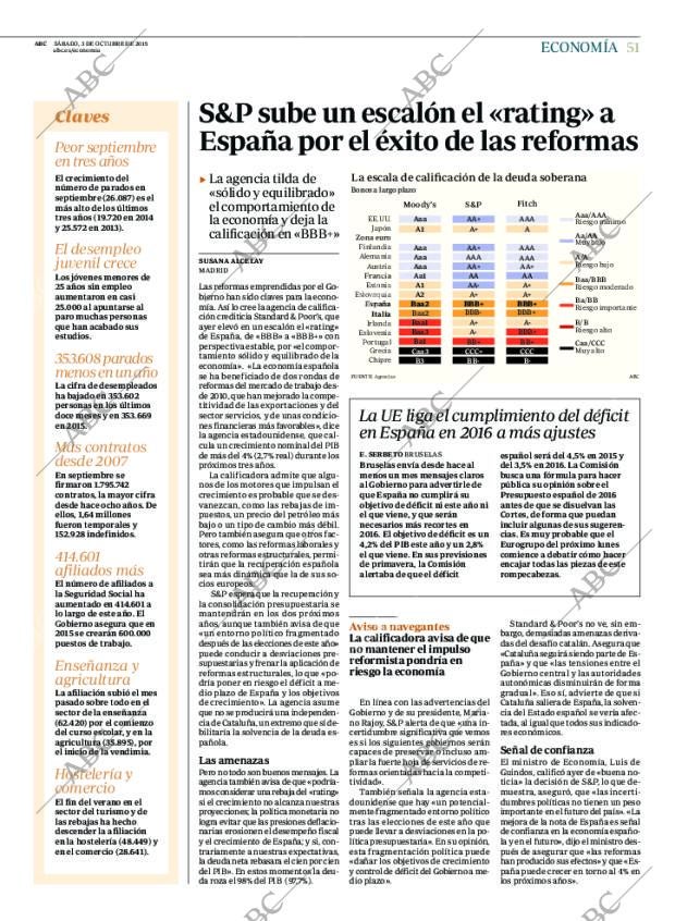 ABC CORDOBA 03-10-2015 página 51