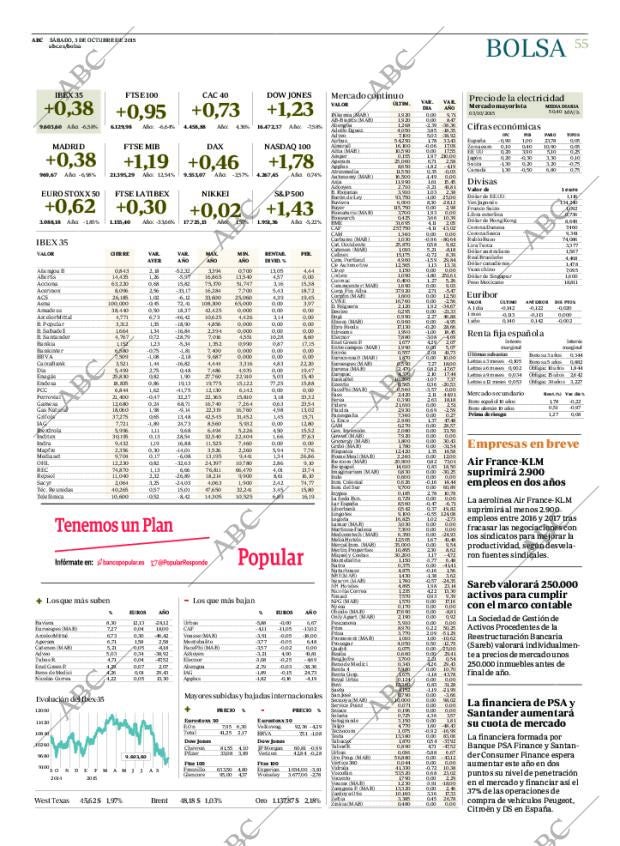 ABC CORDOBA 03-10-2015 página 55