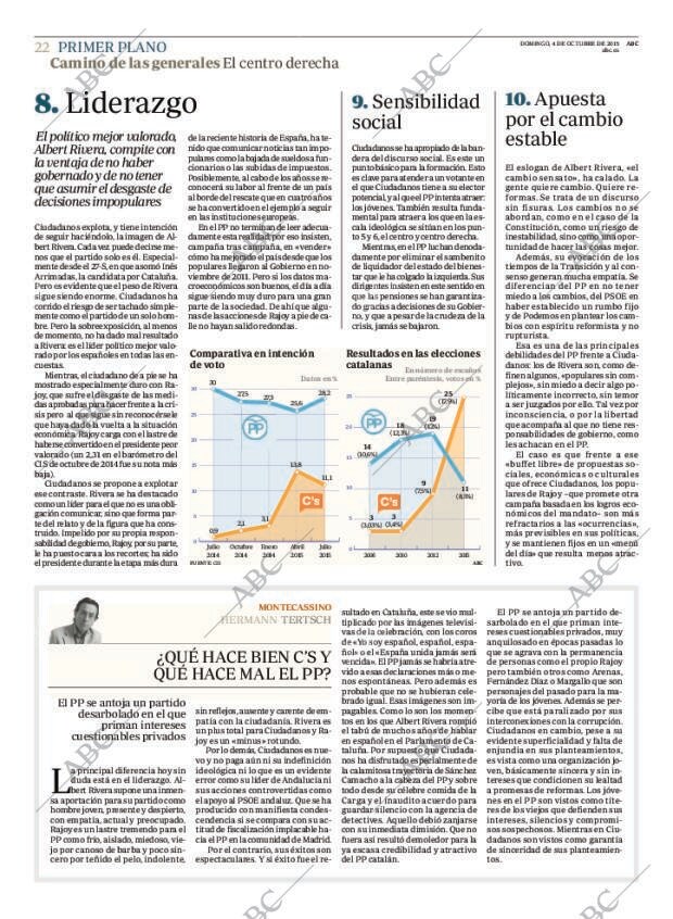 ABC CORDOBA 04-10-2015 página 22