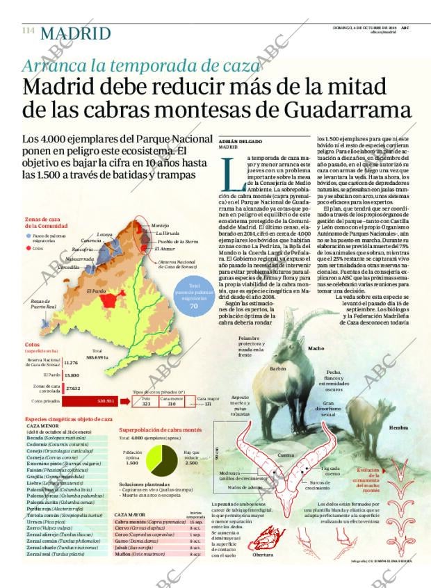 ABC MADRID 04-10-2015 página 114