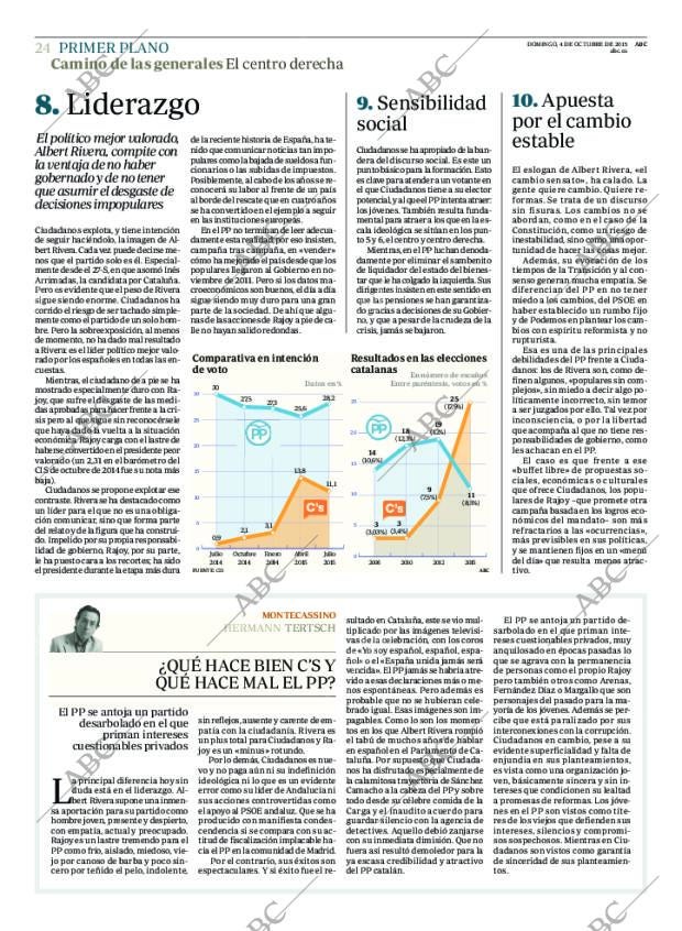 ABC MADRID 04-10-2015 página 24