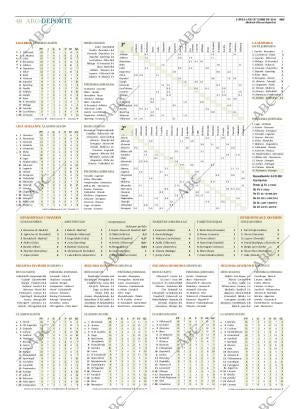 ABC SEVILLA 05-10-2015 página 48