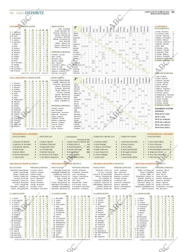 ABC SEVILLA 05-10-2015 página 48