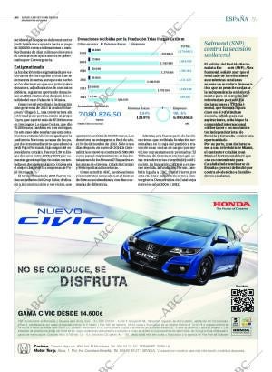 ABC SEVILLA 05-10-2015 página 59