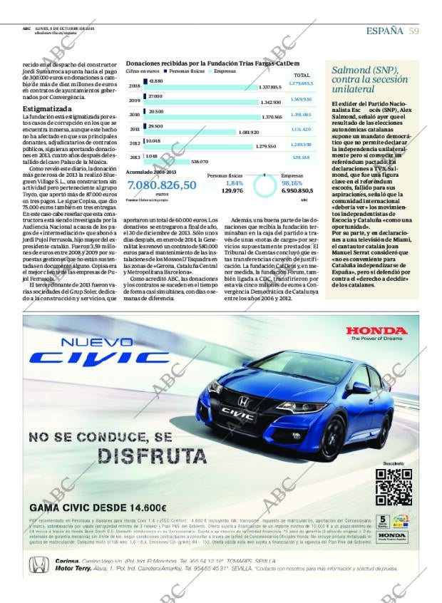 ABC SEVILLA 05-10-2015 página 59