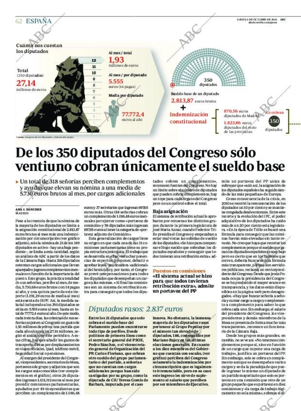 ABC SEVILLA 05-10-2015 página 62