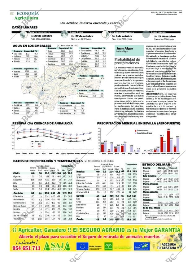 ABC SEVILLA 05-10-2015 página 80