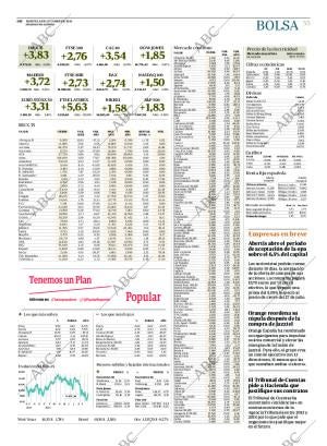 ABC SEVILLA 06-10-2015 página 55
