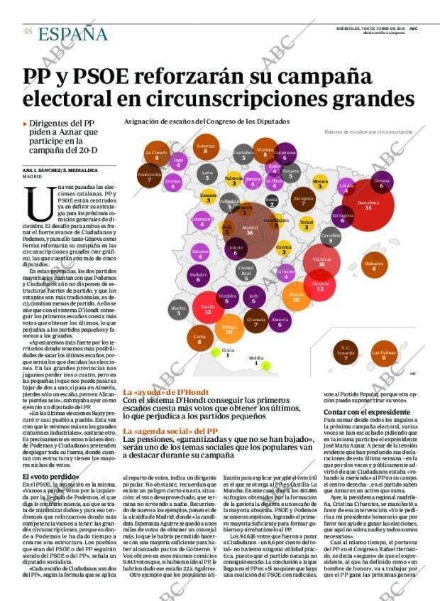 ABC SEVILLA 07-10-2015 página 48