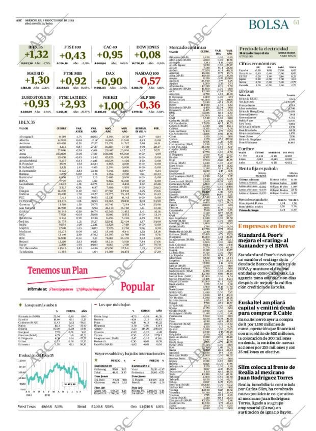 ABC SEVILLA 07-10-2015 página 61
