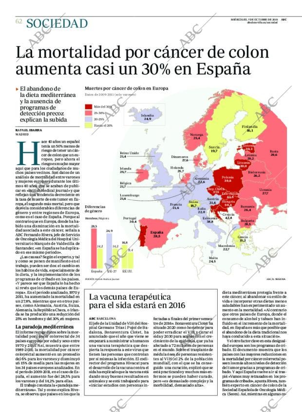 ABC SEVILLA 07-10-2015 página 62