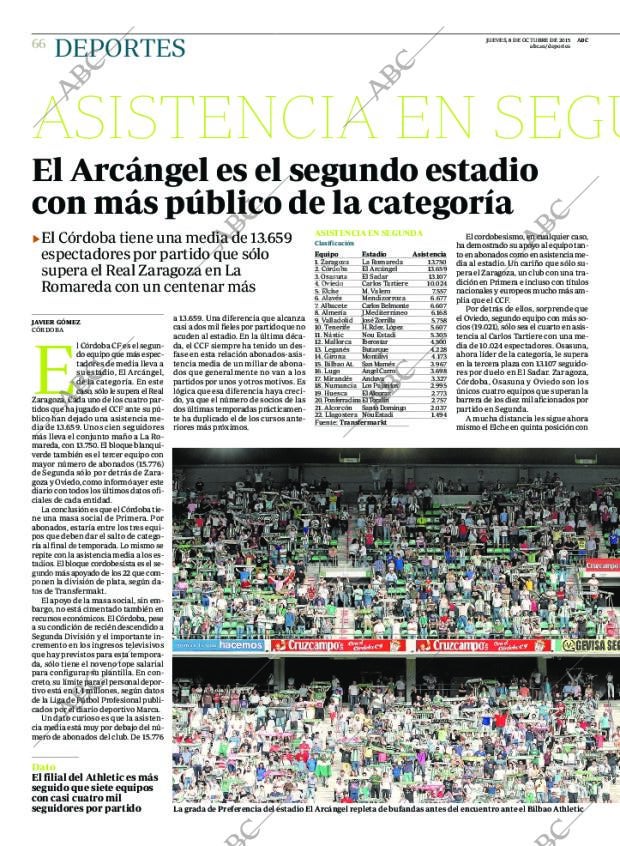 ABC CORDOBA 08-10-2015 página 66