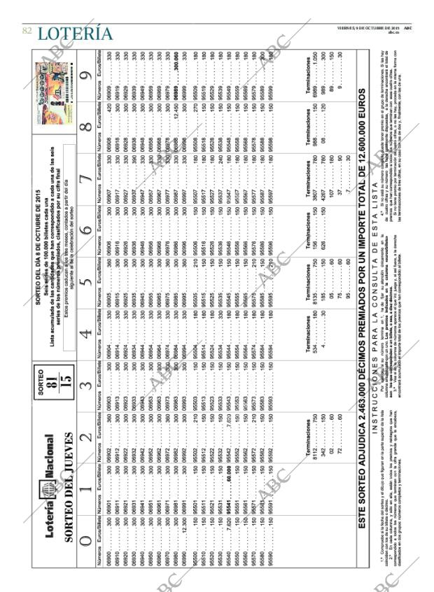 ABC CORDOBA 09-10-2015 página 82