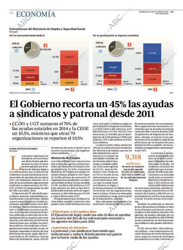 ABC CORDOBA 14-10-2015 página 46