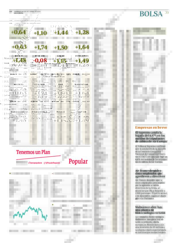 ABC MADRID 16-10-2015 página 39