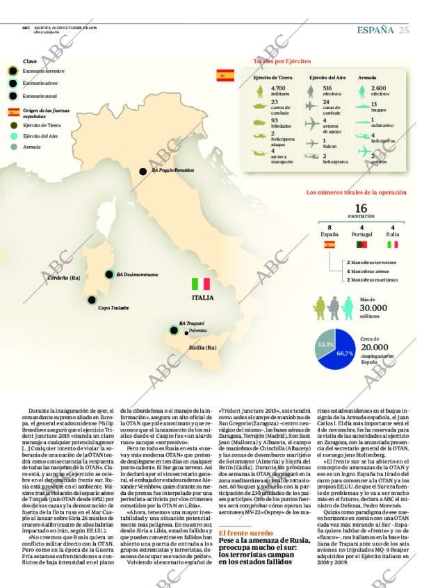 ABC MADRID 20-10-2015 página 25