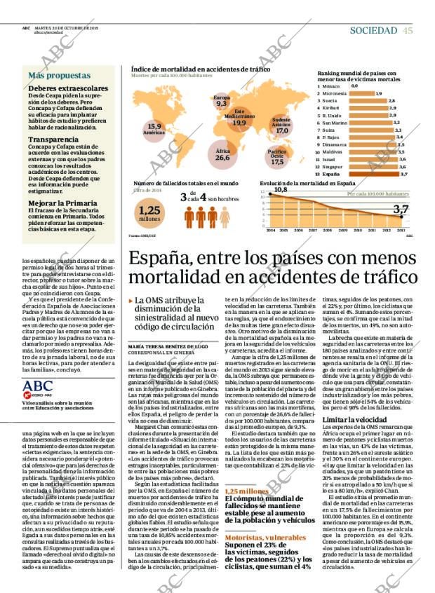 ABC MADRID 20-10-2015 página 45