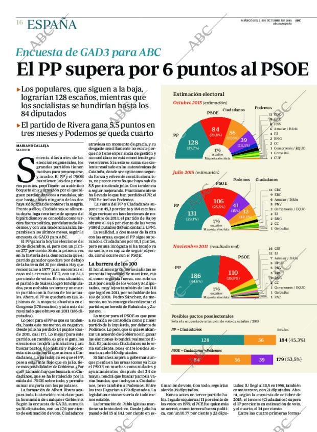 ABC MADRID 21-10-2015 página 16