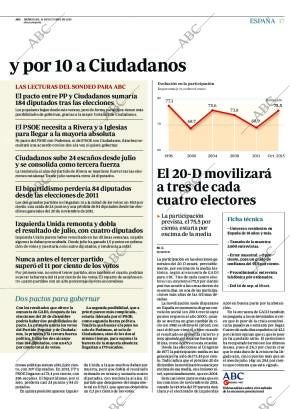 ABC MADRID 21-10-2015 página 17