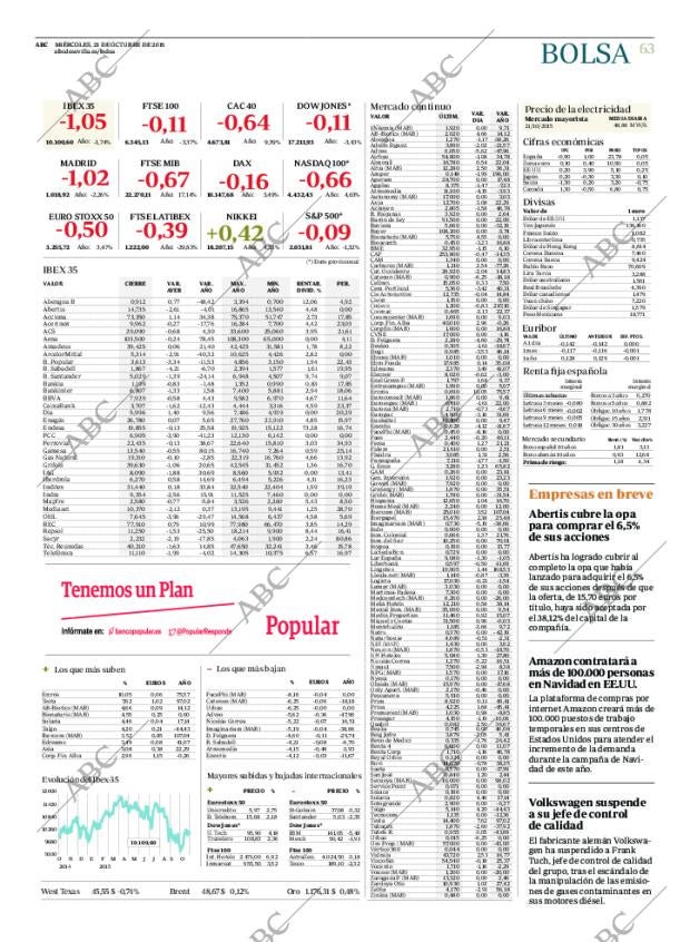 ABC SEVILLA 21-10-2015 página 63
