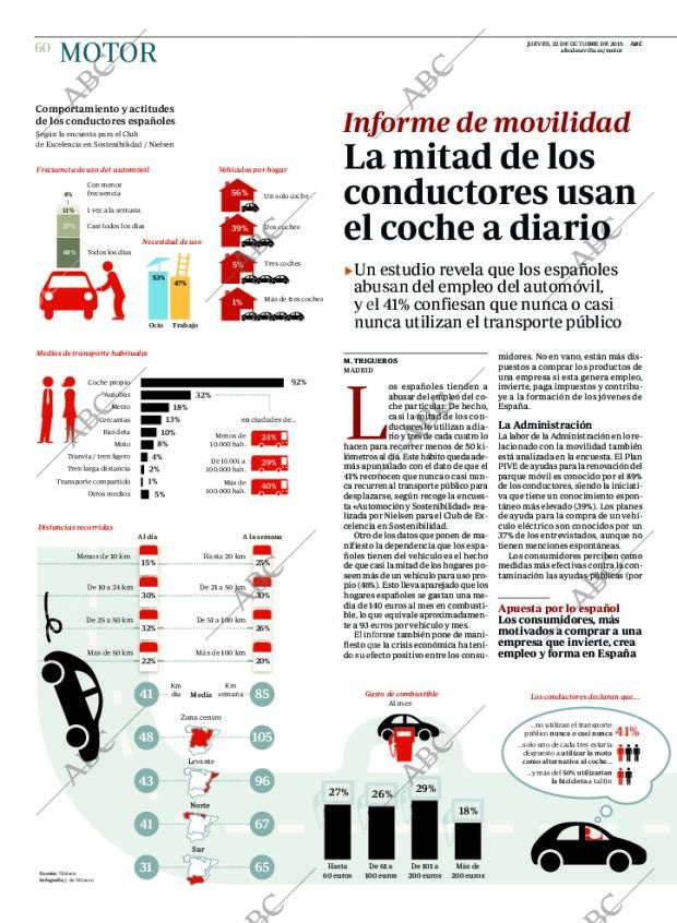 ABC SEVILLA 22-10-2015 página 60
