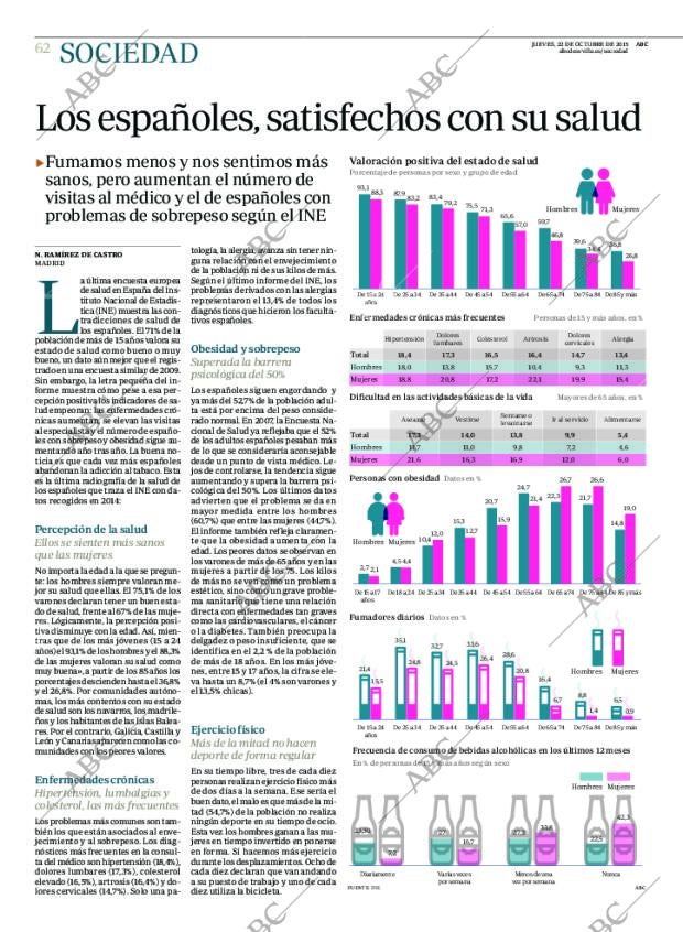 ABC SEVILLA 22-10-2015 página 62