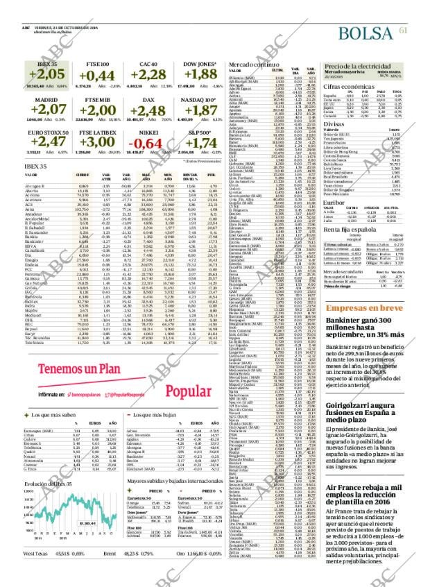 ABC SEVILLA 23-10-2015 página 61