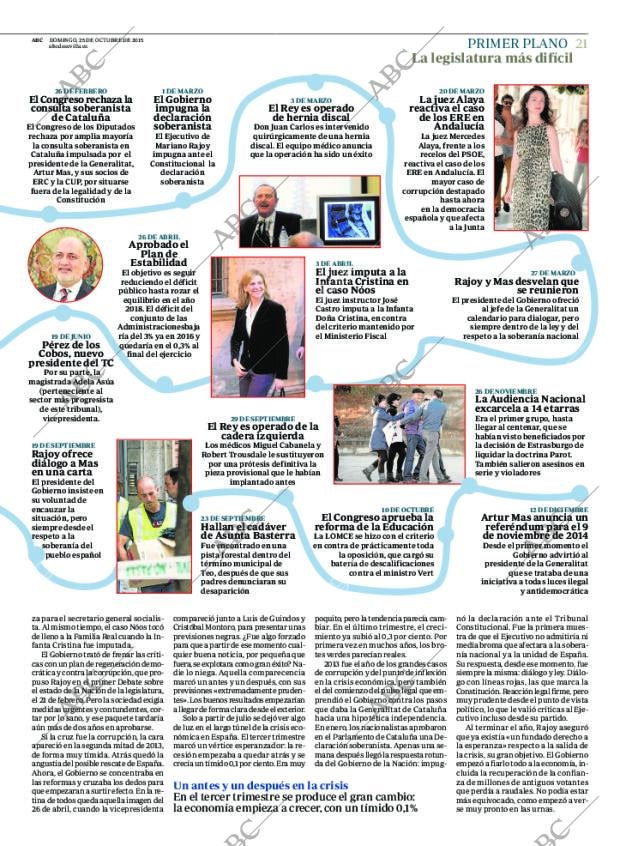 ABC SEVILLA 25-10-2015 página 21