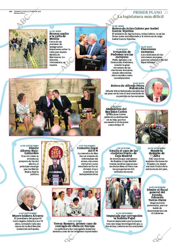 ABC SEVILLA 25-10-2015 página 23