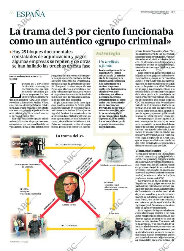 ABC SEVILLA 25-10-2015 página 46