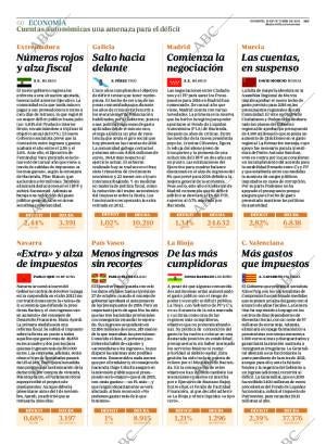 ABC SEVILLA 25-10-2015 página 60