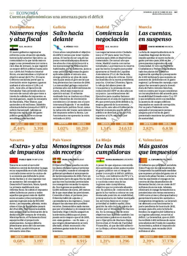 ABC SEVILLA 25-10-2015 página 60