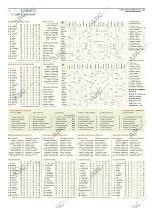 ABC SEVILLA 26-10-2015 página 52