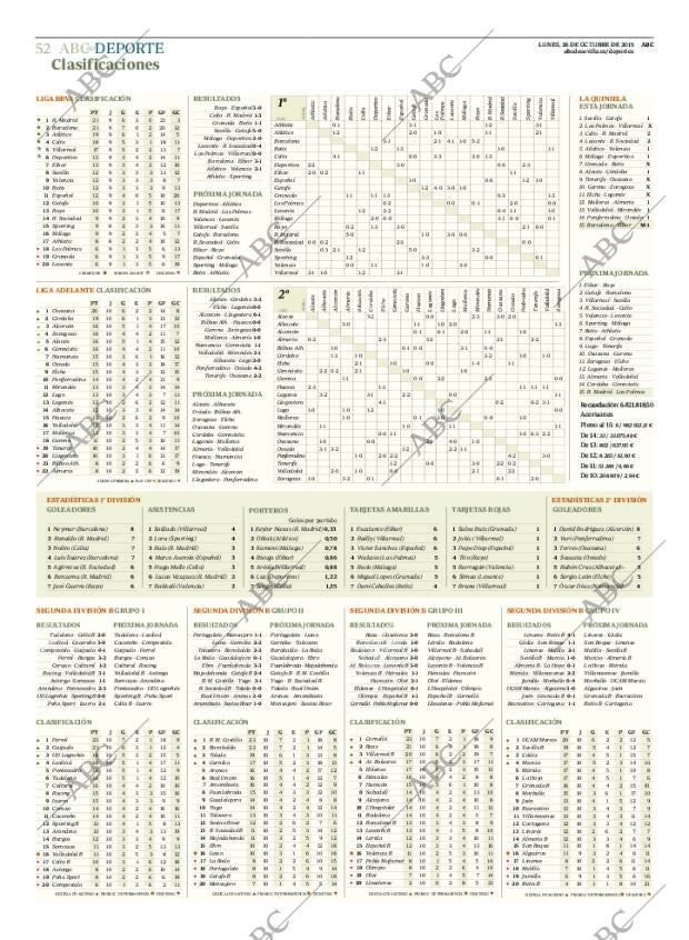 ABC SEVILLA 26-10-2015 página 52