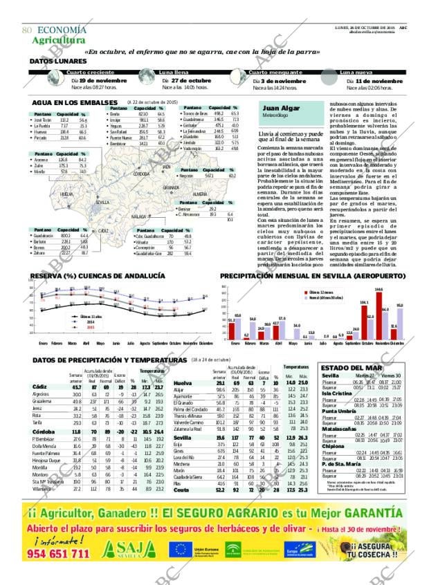ABC SEVILLA 26-10-2015 página 80