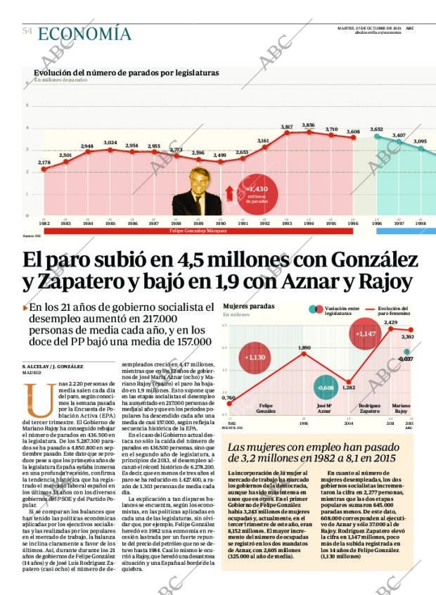ABC SEVILLA 27-10-2015 página 54