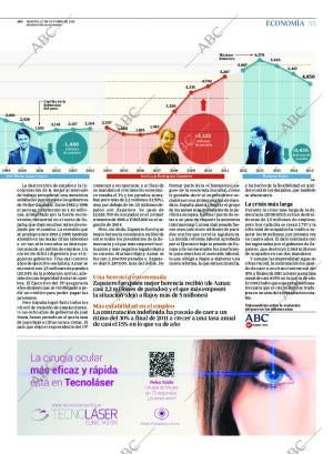 ABC SEVILLA 27-10-2015 página 55