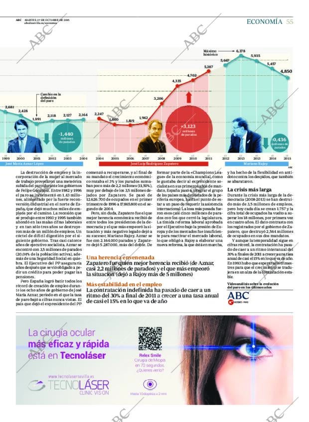 ABC SEVILLA 27-10-2015 página 55