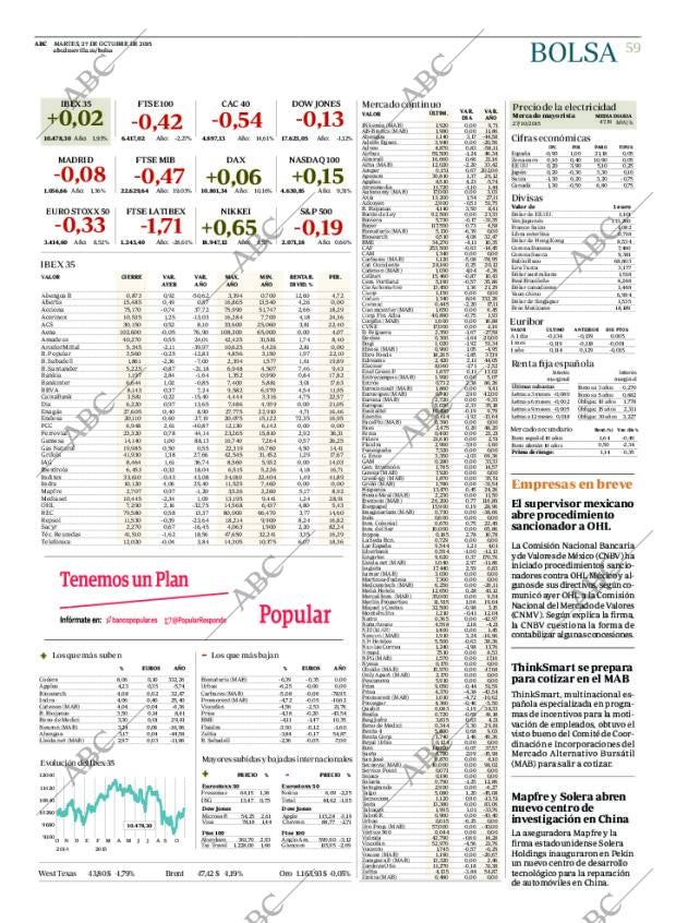 ABC SEVILLA 27-10-2015 página 59