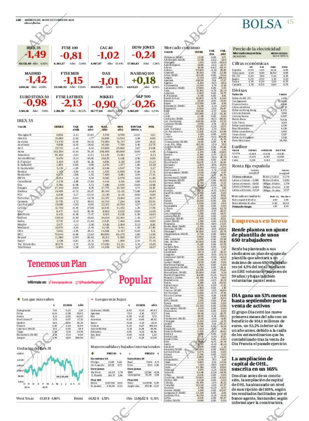 ABC MADRID 28-10-2015 página 45