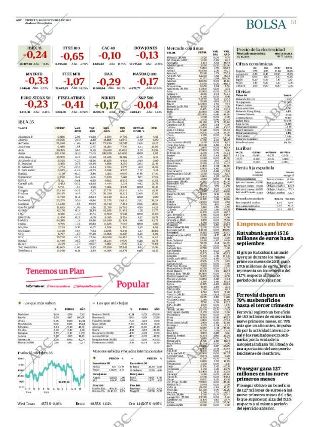 ABC SEVILLA 30-10-2015 página 61
