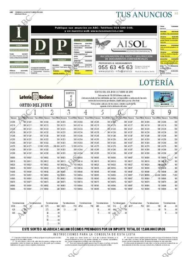 ABC SEVILLA 30-10-2015 página 81