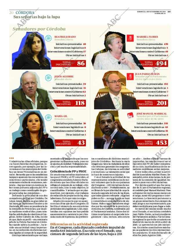 ABC CORDOBA 01-11-2015 página 20