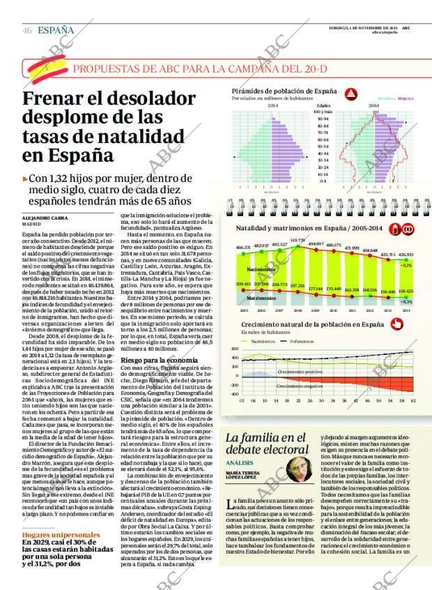 ABC CORDOBA 01-11-2015 página 46
