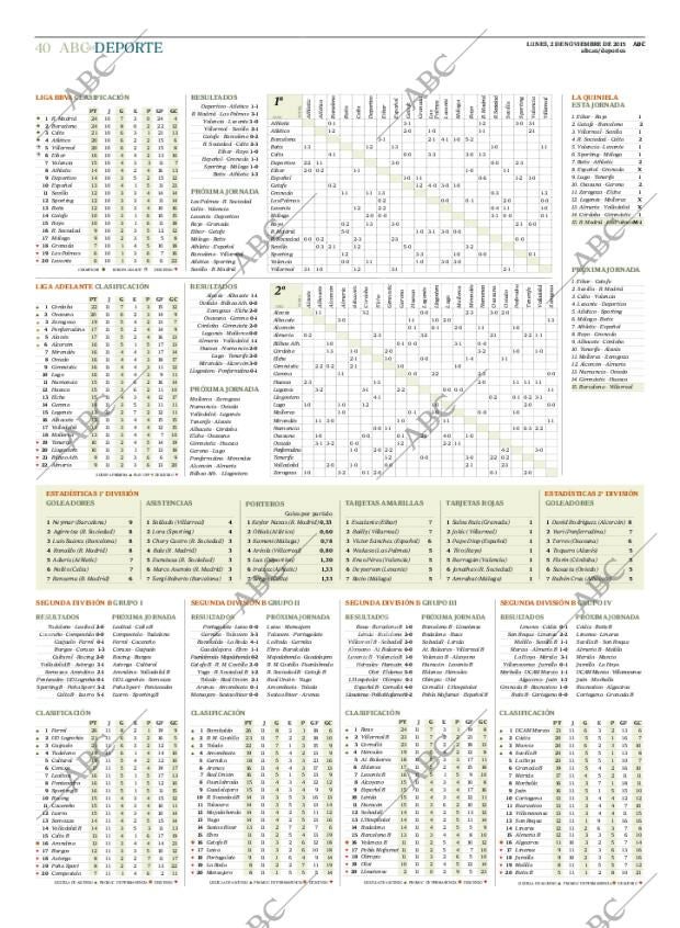 ABC CORDOBA 02-11-2015 página 40