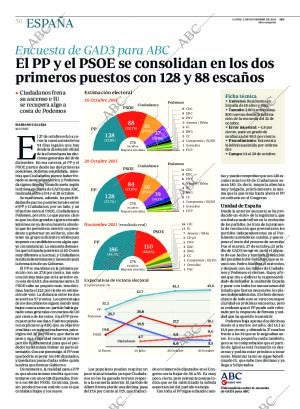 ABC CORDOBA 02-11-2015 página 50