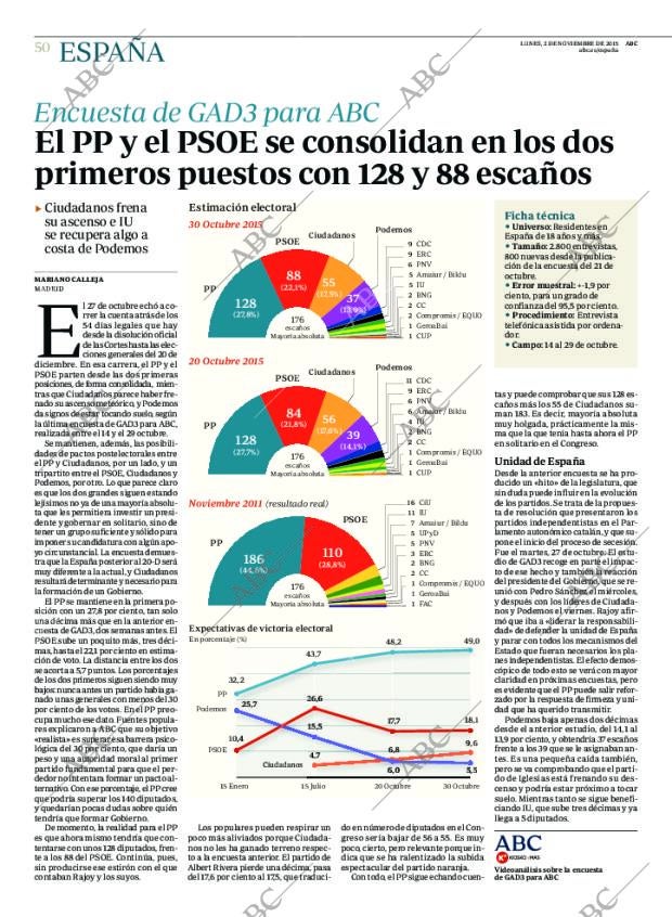 ABC CORDOBA 02-11-2015 página 50